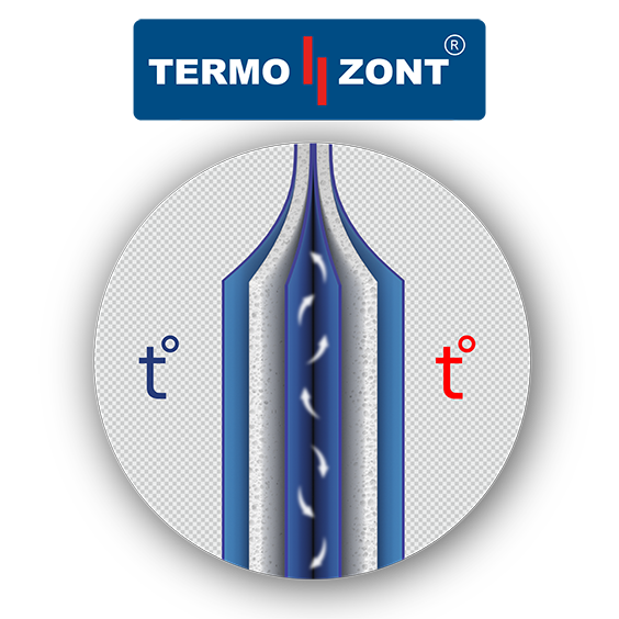 Термозащитный чехол TERMO ZONT	KF1044 для корпуса фильтра 1044, синий