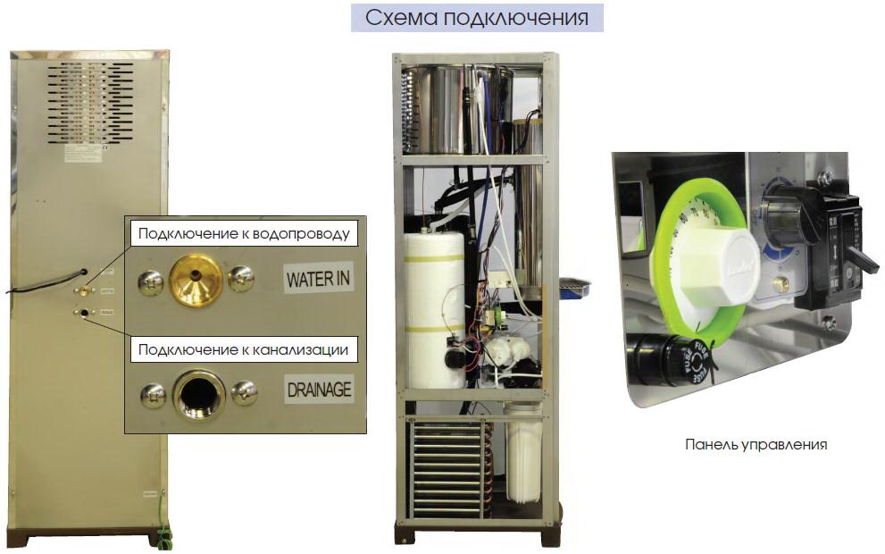 Пурифайер напольный AQUAPRO 2307ACH/RO